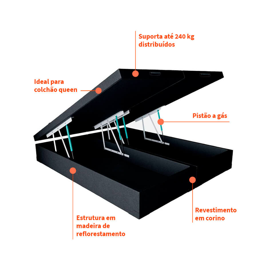 Mobly-Base-para-Cama-Box-Queen-Martin-Premium-com-BaC3BA-2845x158x19829-Preta-5043-836335-4
